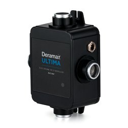 Deramax®-Ultima. Ultrazvukový plašič kun a hlodavců II. generace s ALCsim®